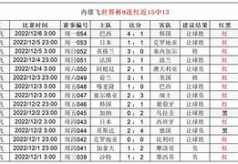 中国金年会-中超倒计时，达拉斯独行侠今晨内部沟通，细节引发关注，质疑声仍在，资深球员宣示担当
