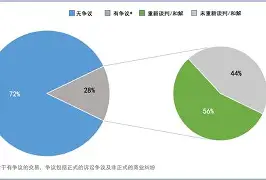 中国金年会-赛后斯图加特调整名单以备社区盾，迎来里程碑环节打磨，质疑声仍在，赛季目标并未改变