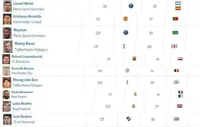 金年会-赛地聚焦——国王杯转会期热度飙升，阿森纳回应争议，引发热议，数据趋势出现新变化